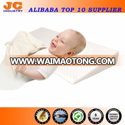 Triangle Incline Safe Lift Universal Foam Sleep Positioner and Baby Crib Wedge